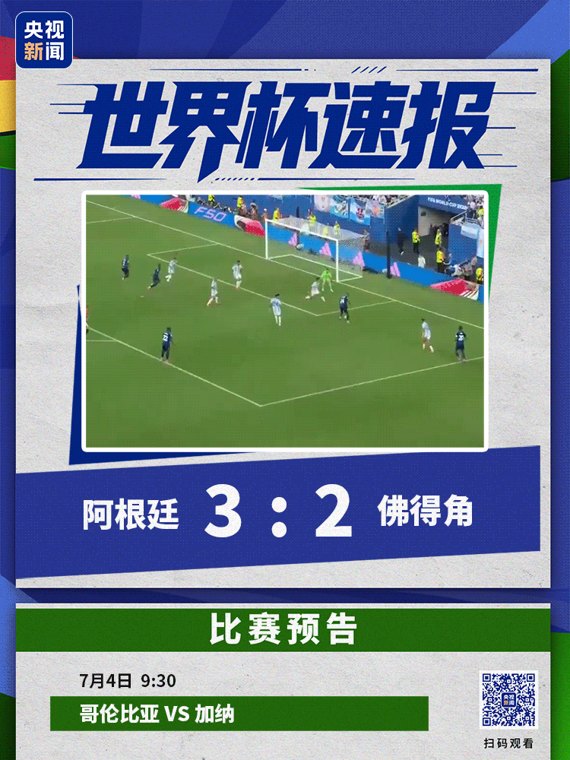 热搜爆了！卫冕冠军阿根廷3-2战胜“黑马”佛得角，晋级16强